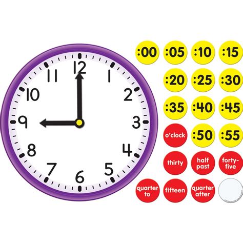 Clock Face With Movable Hands Magnets Set