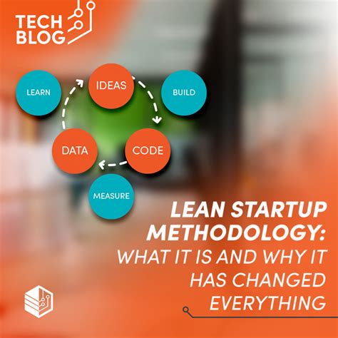 Lean Startup Methodology What It Is And Why It Has Changed Everything