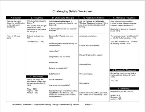 Or even guides, then emails, information and facts on the internet, streets indicators utilize tracing abc worksheets pdf. Challenging Beliefs Worksheet Examples - best worksheet