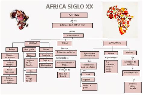 Cartografia De Mi Historia Africa Siglo Xx The Best Porn Website