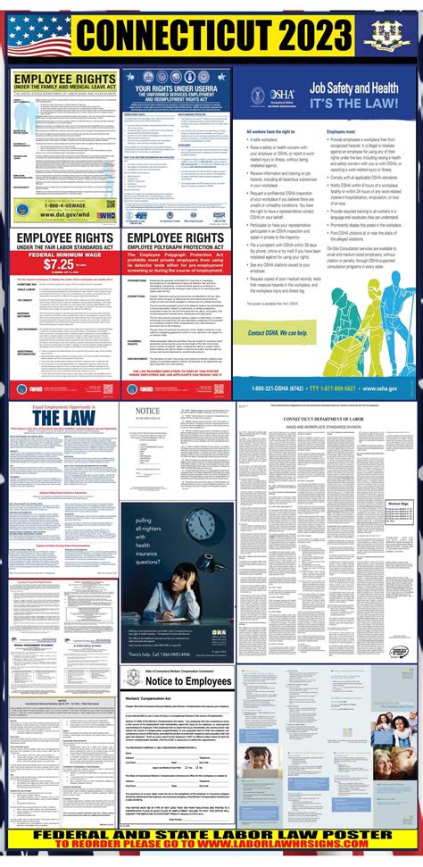 Labor Law Posters Laborlawhrsigns
