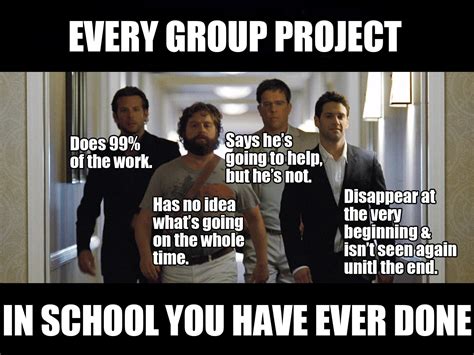 This Came To Mind When I Saw That There Are Two Group Papers In This