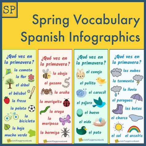 Spanish Spring Vocabulary Infographics Spanish Playground Spring