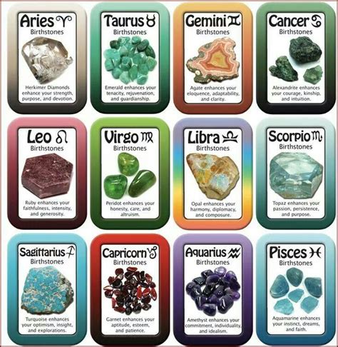 Pin By Renee Delgado On Crystals And Grids Crystal Healing Stones