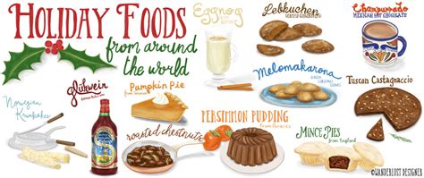 Culture Food Holiday Foods From Around The World