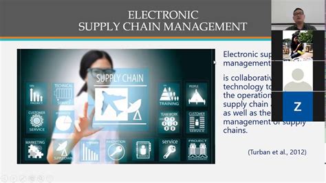 Electronic Supply Chain Management E Scm Youtube