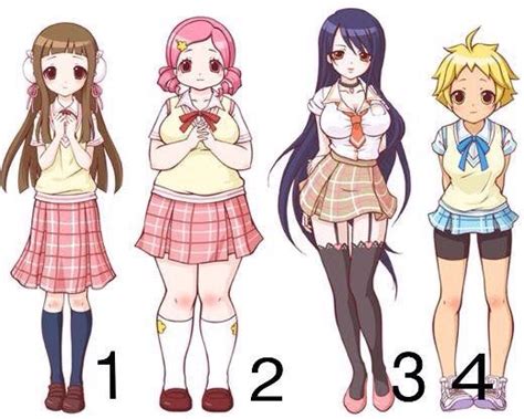 Girl Anime Body Types Gambaran