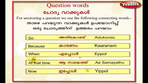 Learn Malayalam Through English Lesson Question Words Youtube