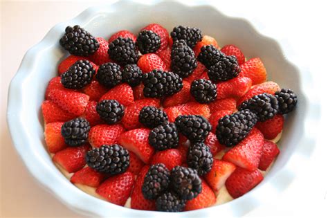 Kadar gula darah normal dan tinggi. Delapan Jenis Buah Rendah Gula | Fabfit - Tips untuk Hidup Sehat dan Cantik Setiap Hari