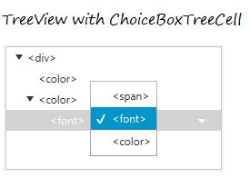 Javafx Treeview Tutorial With Examples O Planning Org