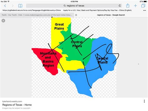Showme 4 Regions Of Texas