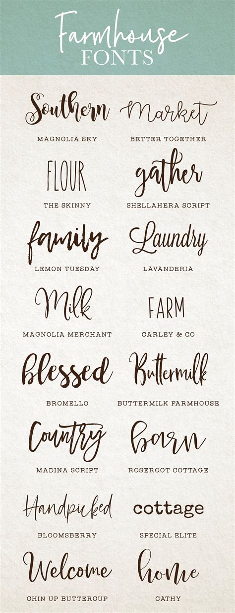 Created By Bosspixelsdesignco My Go To Farmhouse Fonts For Diy Projects Branding Quotes Etc