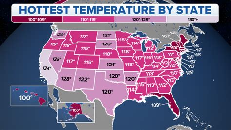 These Are The All Time Hottest Temperatures Ever Recorded In Each State