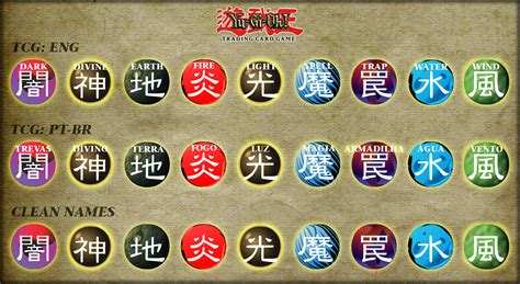 Yu Gi Oh Rewritten Card Attributes By Trinitex On Deviantart