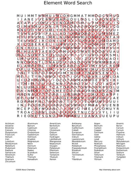 Periodic table worksheet answer key chemistry if8766 kidz activities throughout periodic table puzzle worksheet answers. Review the Periodic Table With a Fun Element Word Search ...