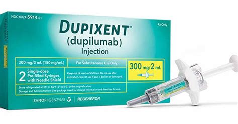 Dupixent Dupilumab Study Shows Significant Improvement In
