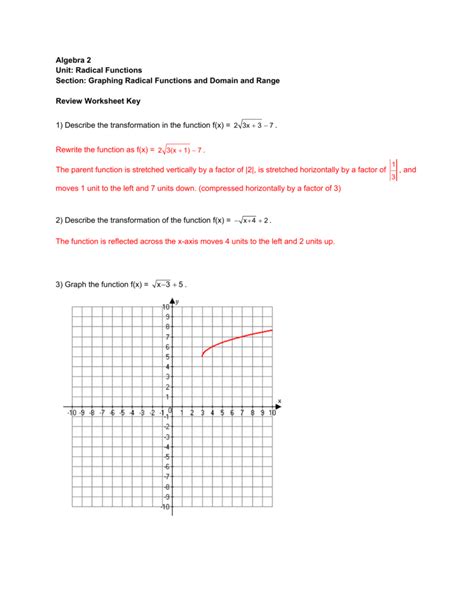 Algebra 2 unit: radical functions section: graphing radical