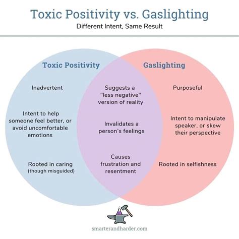 Toxic Positivity How Shallow Optimism Can Cause Deep Harm