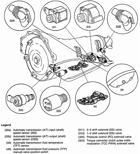 Parts Diagram For 4l80 E Transmission Automatic Transmission Chevy