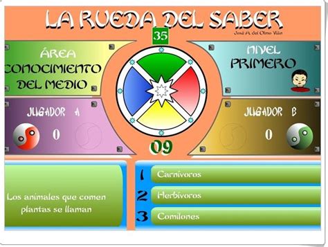 Juegos recreativos para educación física: "La rueda del saber. Nivel I" (Juego multidisciplinar de 4º de Primaria) | Juegos, Cursillo ...