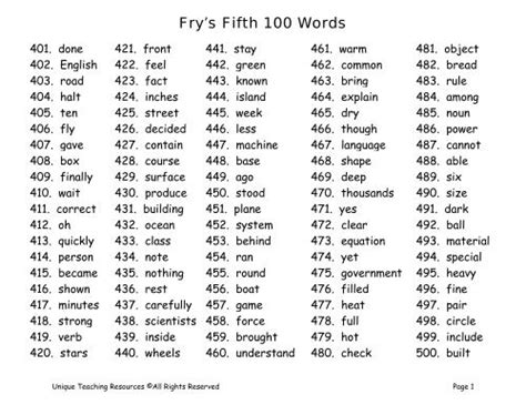 Frys Fifth 100 Words Unique Teaching Resources