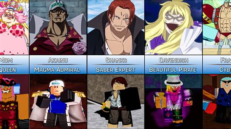 All One Piece Characters In Blox Fruits Boss Version Youtube
