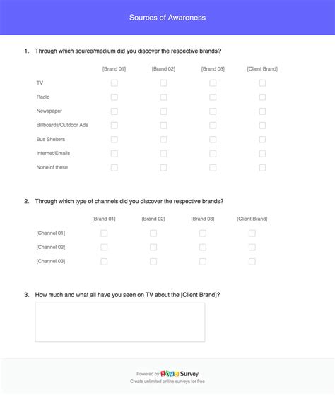 Sources Of Awareness Survey Questionnaire Template Zoho Survey