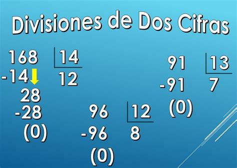 Divisiones De Dos Cifras