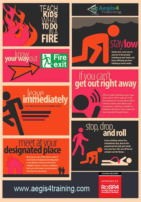 Workplace Fire Safety Poster K3LH