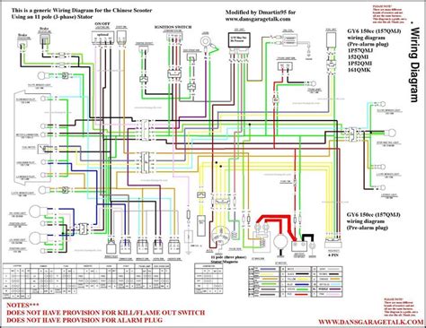 Electrical components and wiring diagram. Pin on Scootee