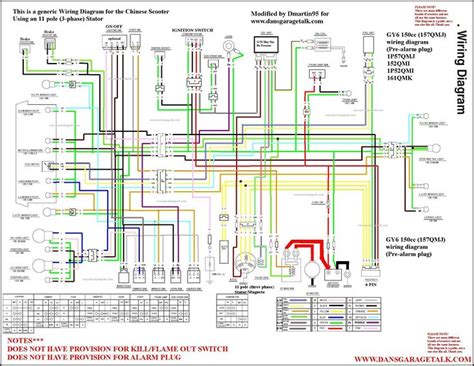 110cc chinese atv wiring diagram. Pin on Scootee