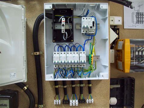 formaciÓn profesional bÁsica electricidad electrónica cuadro elÉctrico de una vivienda
