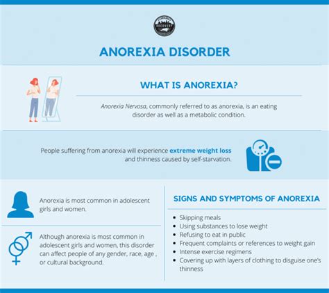 Anorexia And Addiction Signs Symptoms And Treatment Carolina Rehab
