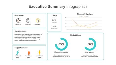 Executive Summary Infographic Slides Slidekit