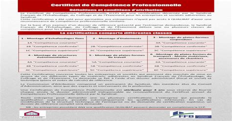Certificat De Compétence Professionnelle · Certificat De Compétence