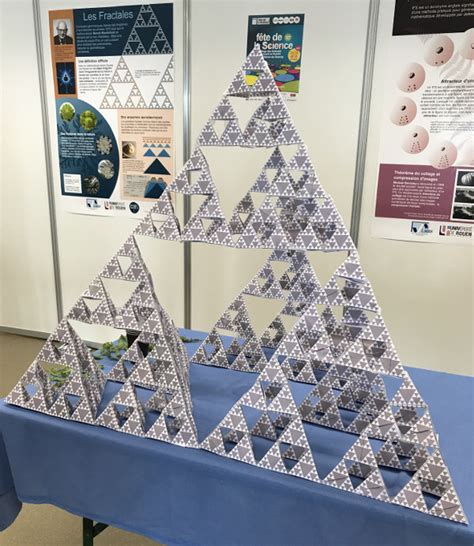 Pyramide De Sierpinski