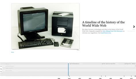 History Of The World Wide Web Timeline Dates Back To 1910 Techspot
