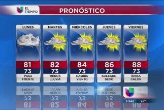 Irene, gracias por el pronóstico del tiempo. Pronóstico del tiempo - 3 de marzo Puerto Rico | Teaching, Activities, Univision