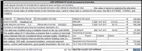 What Is The Cost Approach In Appraisals Excelappraise