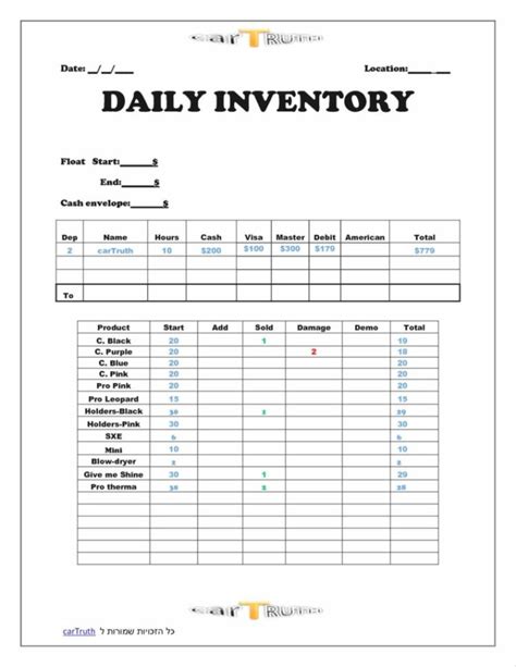 Internal Audit Tracking Spreadsheet With Regard To Excel Reports