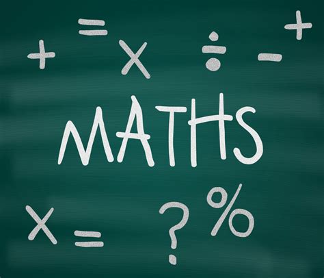 Maths Marlfields Primary Academy