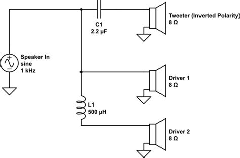 Electronic Calculating Impedance In A Two Way Speaker Crossover