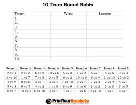 10 Team Round Robin Printable Tournament Bracket Team Schedule