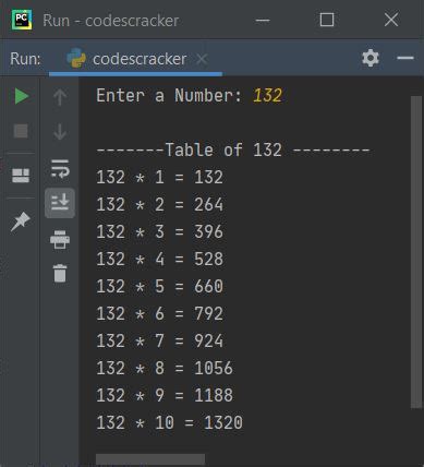 Python Program To Print Multiplication Table Hot Sex Picture