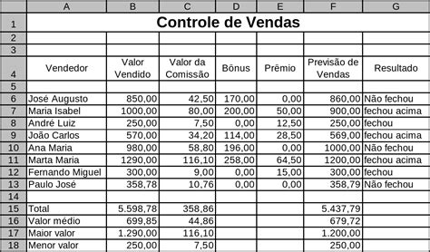Planilha De Controle De Vendas Excel Download Gr Tis