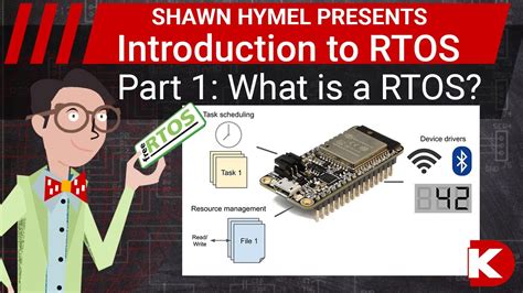 Introduction To Rtos Part 1 What Is A Real Time Operating System