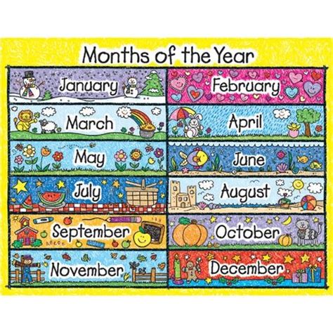 Months Of The Year For Kids