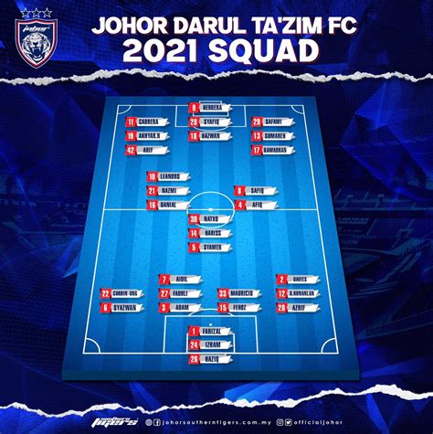 We are a member of primeglobal which is the world's top 5th international accounting associations. Senarai Rasmi Lengkap 30 Pemain Skuad JDT Musim 2021 ...