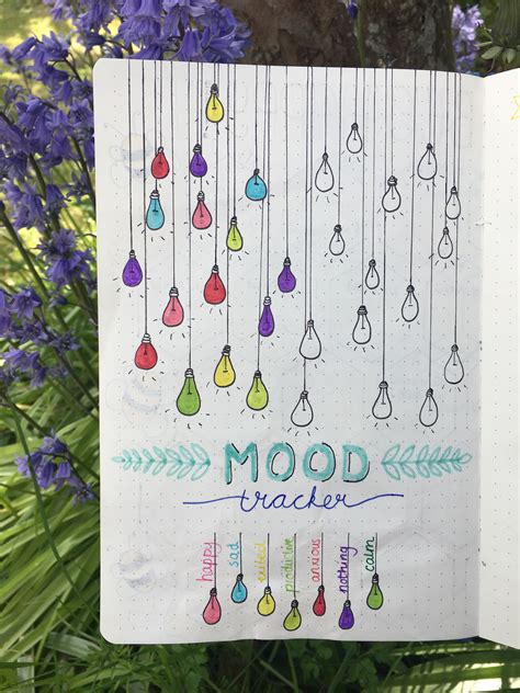 Mood Tracker 🔮 Hand Lettering Tutorial Mood Tracker Lettering Tutorial