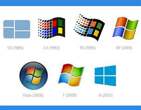 History Of All Logos All Microsoft Logos Riset